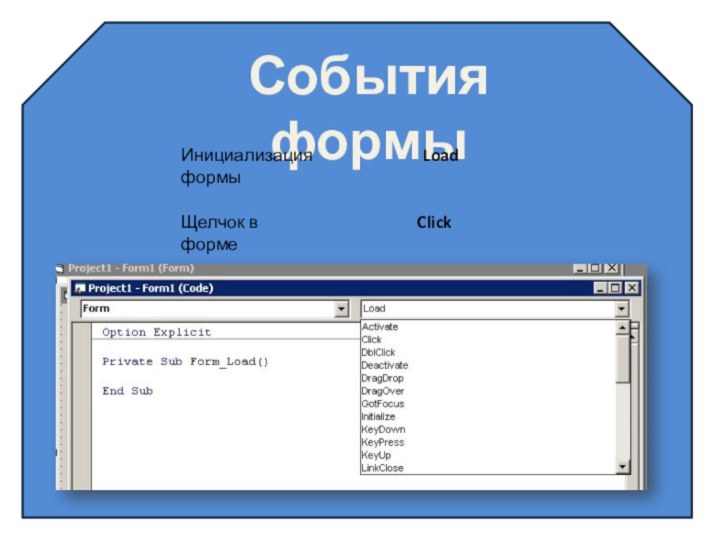 События формыИнициализация формыLoadЩелчок в формеClick