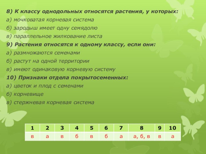 8) К классу однодольных относятся растения, у которых:а) мочковатая корневая системаб) зародыш