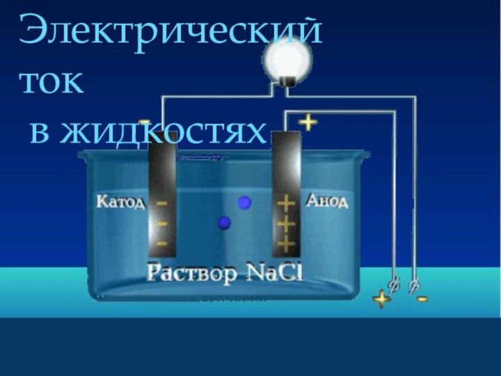 Электрический ток в жидкостяхЭлектрический ток в жидкостяхЭлектрический ток    в