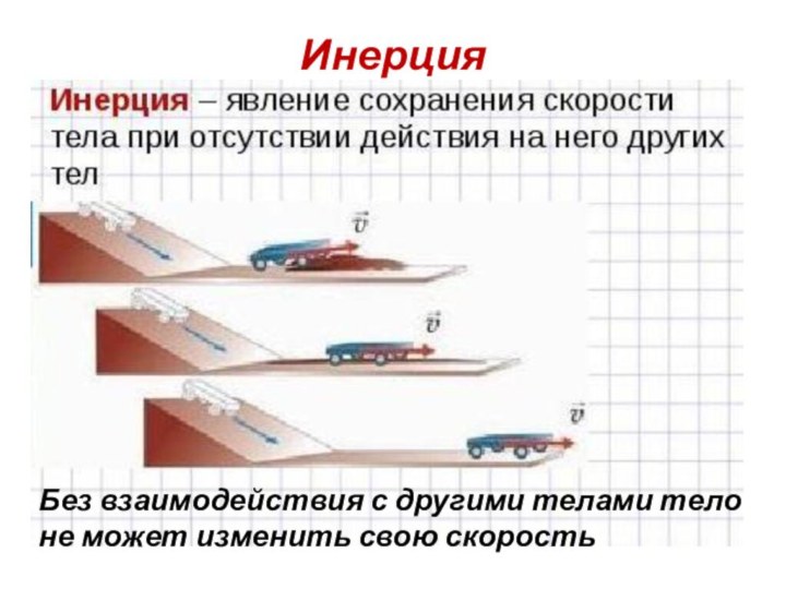 ИнерцияБез взаимодействия с другими телами тело не может изменить свою скорость