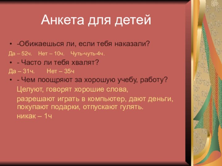 Анкета для детей-Обижаешься ли, если тебя наказали?Да – 52ч.  Нет –