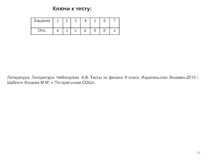 Ключи к тесту: Литература: Литература: Чеботарёва А.В. Тесты по физике. 8 класс.