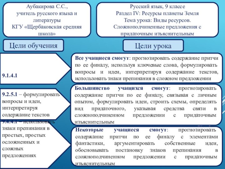 Аубакирова С.С.,учитель русского языка и литературы  КГУ «Щербаковская средняя школа»Русский язык,