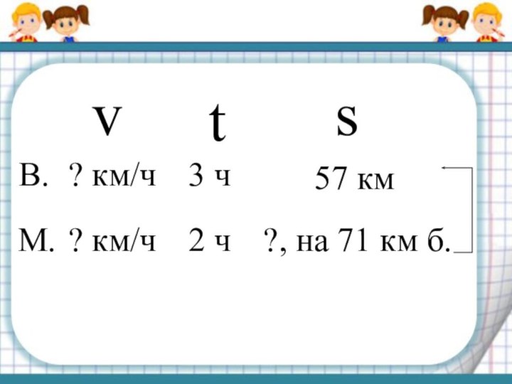 vtsВ.М.3 ч57 км2 ч?, на 71 км б.? км/ч? км/ч