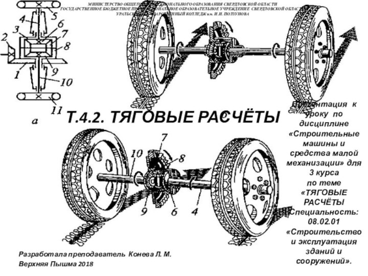 Т.4.2. ТЯГОВЫЕ РАСЧЁТЫРазработала преподаватель Конева Л. М.Верхняя Пышма