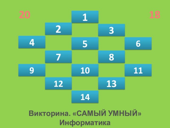 11074293681412131151820Викторина. «САМЫЙ УМНЫЙ» Информатика