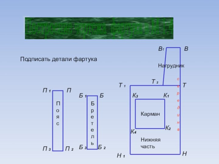 Построение чертежа фартука в М 1:4 Т 1ВТНВ1Т 2Н 1К1К2К3К4ПП 1П 2П