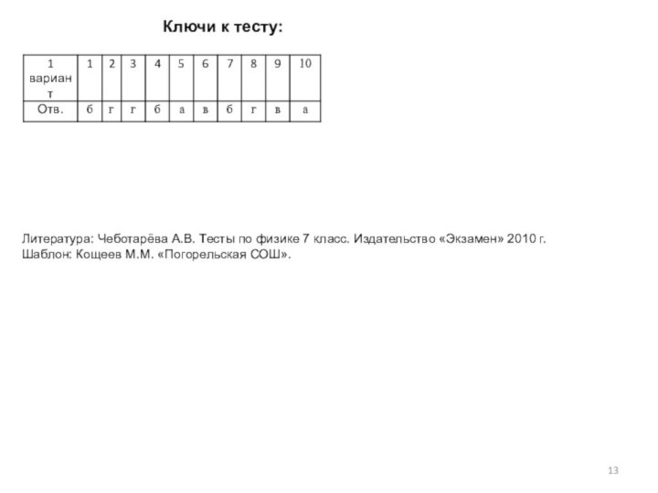 Ключи к тесту: Литература: Чеботарёва А.В. Тесты по физике 7 класс. Издательство