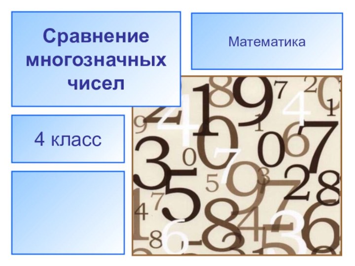 Сравнение многозначныхчисел4 классМатематика