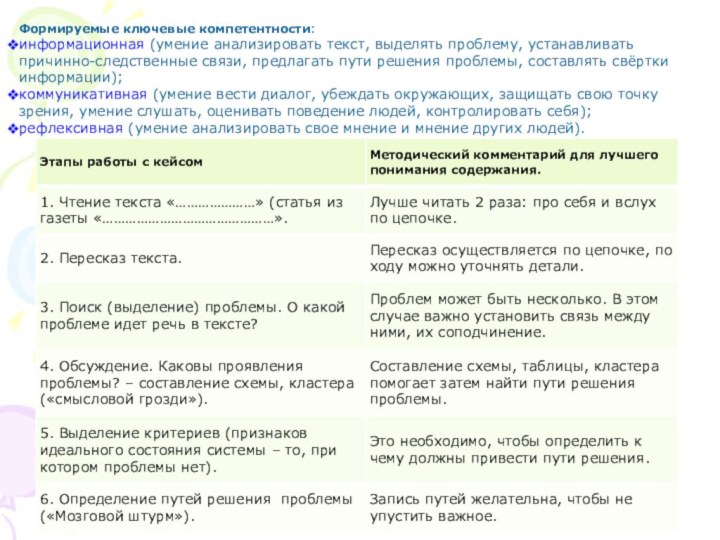 Формируемые ключевые компетентности: информационная (умение анализировать текст, выделять проблему, устанавливать причинно-следственные связи,