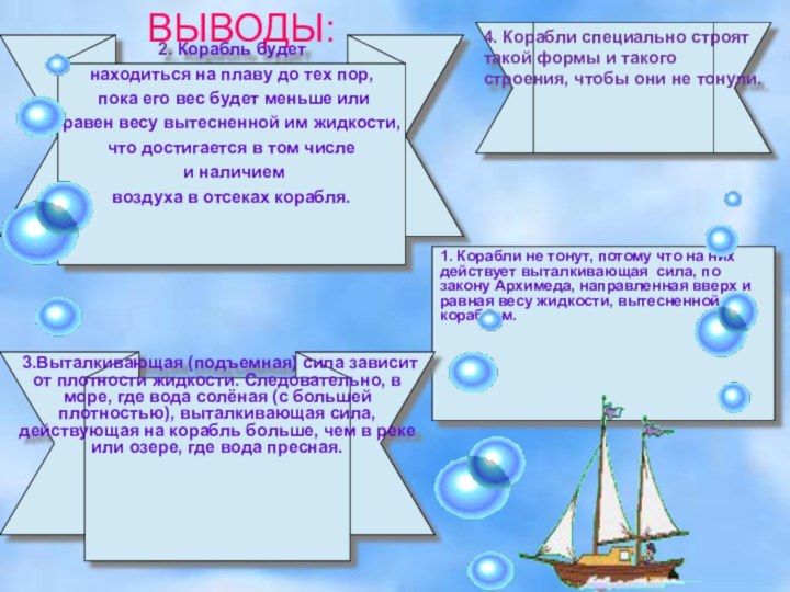 .1. Корабли не тонут, потому что на них действует выталкивающая сила, по