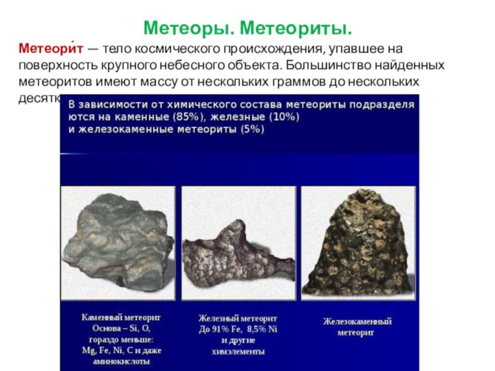 Форму метеор. Характеристика метеоров и метеоритов. Геологические особенности метеоритов. Происхождение метеоров. Особенности строения метеоритов.