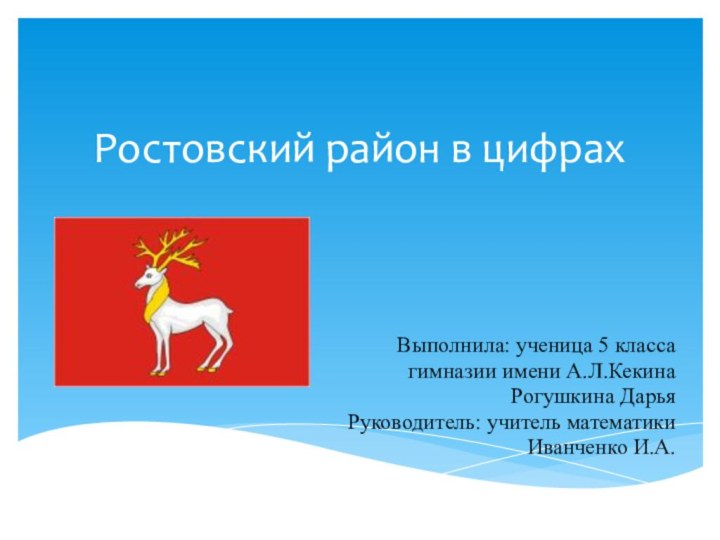 Ростовский район в цифрах	 Выполнила: ученица 5 класса		 гимназии имени А.Л.КекинаРогушкина Дарья