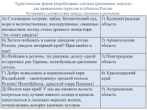 Разработка урока по географии: Северо-Западный экономический район.