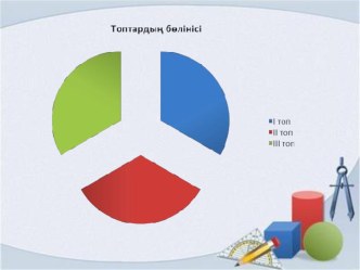 Презентация по математике по тему Донгелек сектор