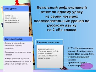 Детальный рефлексивный отчет по теме Мягкий знак в середине слова из серии четырех последовательных уроков.