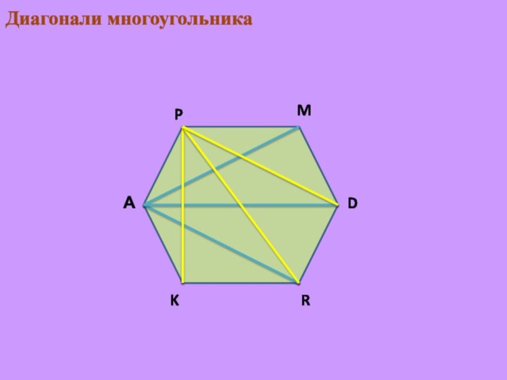 Диагонали многоугольникаАPMDRK