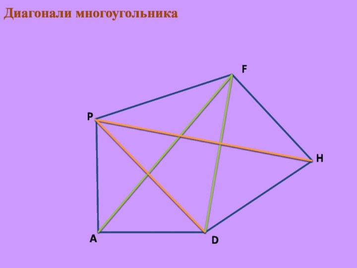 Диагонали многоугольникаPFHDA