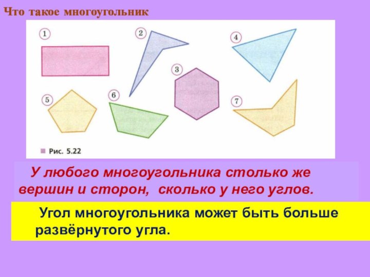 Что такое многоугольник У любого многоугольника столько же вершин и сторон,