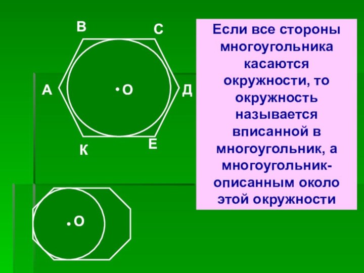 ОАВСДЕКЕсли все стороны многоугольника касаются окружности, то окружность называется вписанной в