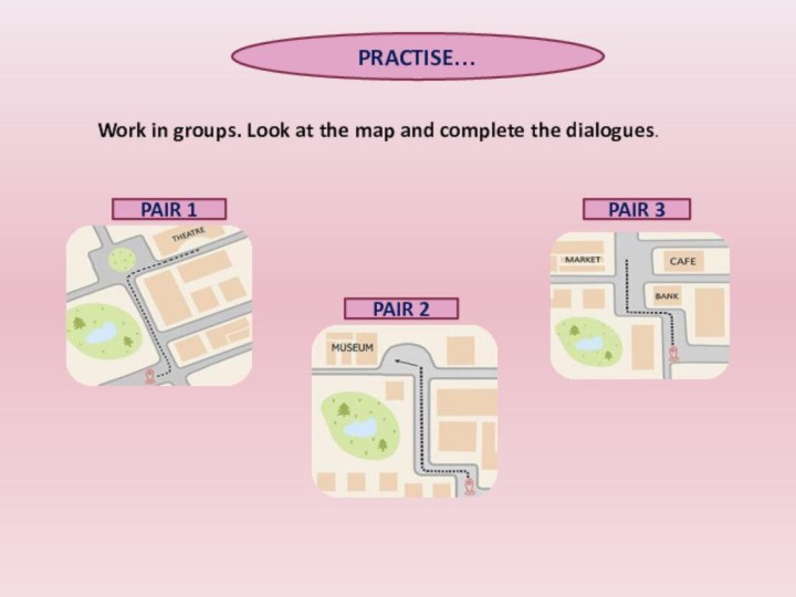 PRACTISE…Work in groups. Look at the map and complete the dialogues.PAIR 1PAIR 2PAIR 3