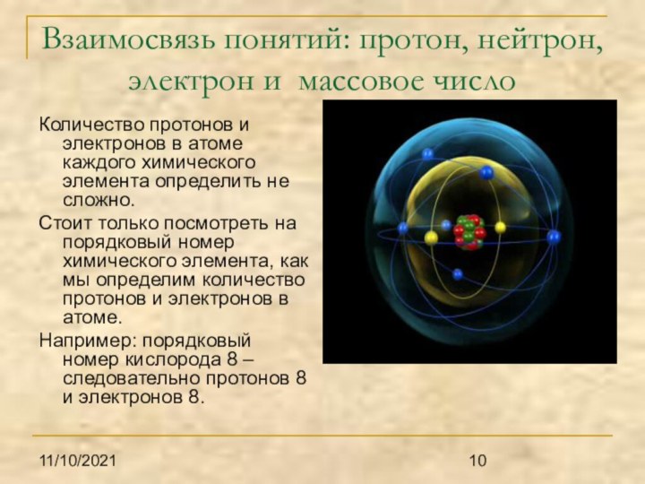 11/10/2021Взаимосвязь понятий: протон, нейтрон, электрон и массовое числоКоличество протонов и электронов