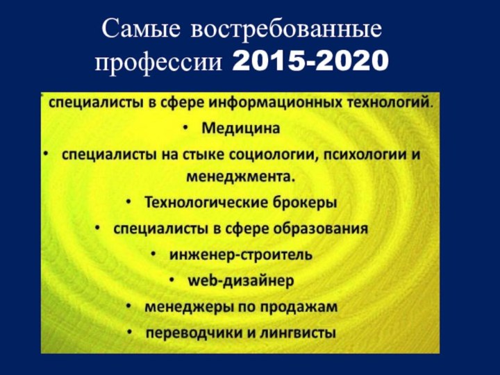 Самые востребованные профессии 2015-2020