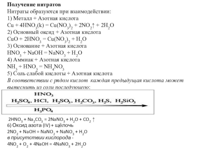 Получение нитратовНитраты образуются при взаимодействии:1) Металл + Азотная кислотаCu + 4HNO3(k) =