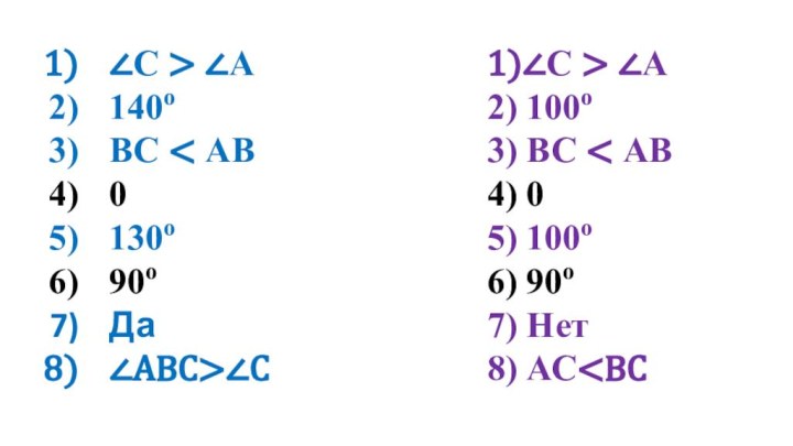 ∠С > ∠А140оВС < АВ0130о90оДа∠АВС>∠С1)∠С > ∠А2) 100о3) ВС < АВ4) 05) 100о6) 90о7) Нет8) АС