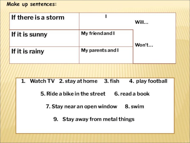 Make up sentences:Watch TV  2. stay at home   3.