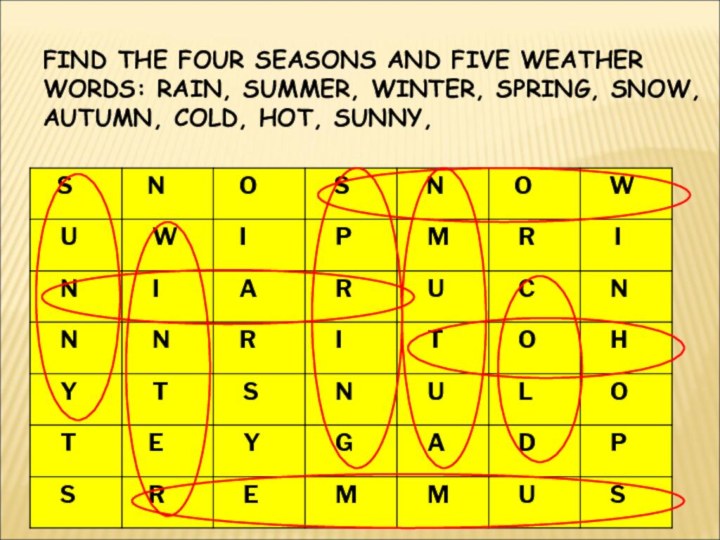 FIND THE FOUR SEASONS AND FIVE WEATHERWORDS: RAIN, SUMMER, WINTER, SPRING, SNOW,