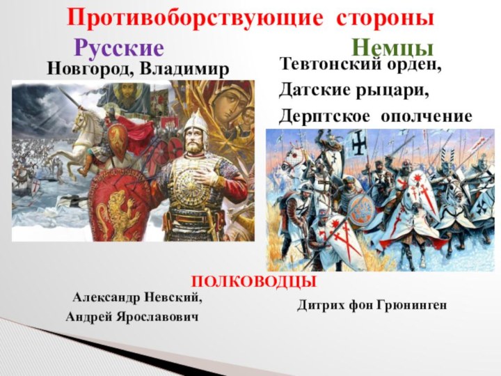Новгород, ВладимирТевтонский орден,Датские рыцари,Дерптское  ополчениеПротивоборствующие стороны  Русские