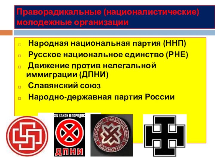 Праворадикальные (националистические) молодежные организации Народная национальная партия (ННП) Русское национальное единство