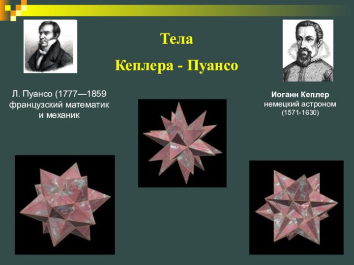 Л. Пуансо (1777—1859 французский математик и механик Тела Кеплера - ПуансоИоганн Кеплер немецкий астроном (1571-1630)