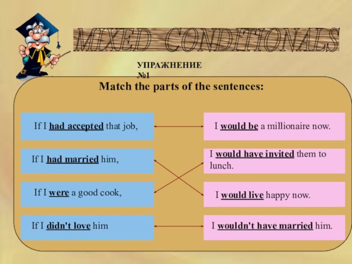 MIXED CONDITIONALS    УПРАЖНЕНИЕ №1Match the parts of the sentences:If I