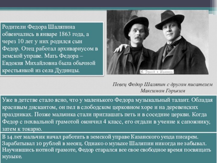 Родители Федора Шаляпина обвенчались в январе 1863 года, а через 10 лет
