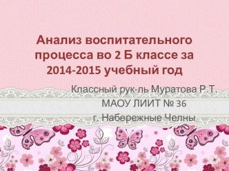 Презентация Анализ воспитательной работы