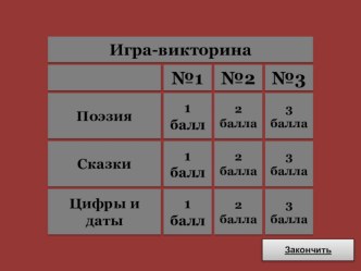 Презентация по литературе на тему Своя игра (6 класс)