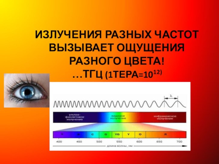 Излучения разных частот вызывает ощущения разного цвета! …ТГц (1Тера=1012) (