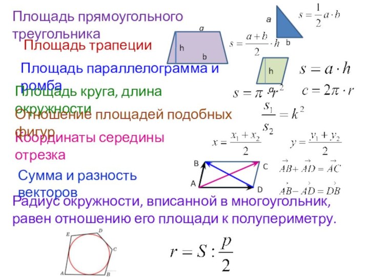 Радиус окружности, вписанной в многоугольник, равен отношению его площади к полупериметру.  Координаты