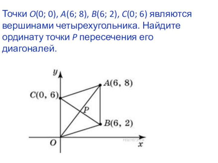Точки O(0; 0), A(6; 8), B(6; 2), C(0; 6) являются вершинами четырехугольника. Найдите ординату точки P пересечения его диагоналей.