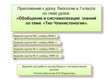 Презентация по биологии с заданиями для работы в группах на уроке в 7 кл по теме Обобщение и систематизация знаний по теме Тип Членистоногие