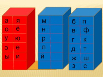 Презентация к уроку обучения грамоте по теме Буква ч