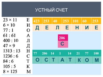 Презентация к уроку математики Деление с остатком (5 класс)