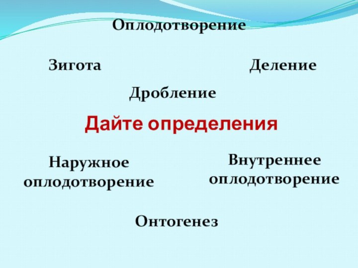 Дайте определенияОплодотворениеЗиготаНаружное оплодотворениеВнутреннее оплодотворениеДроблениеДелениеОнтогенез