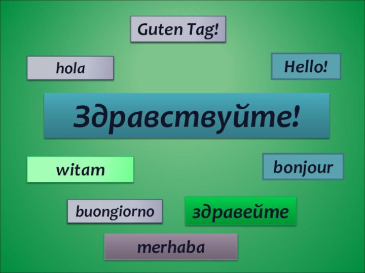 holaЗдравствуйте!merhabawitamздравейтеHеllo!Guten Tag!buongiornobonjour