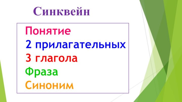 Синквейн Понятие 2 прилагательных3 глагола Фраза Синоним