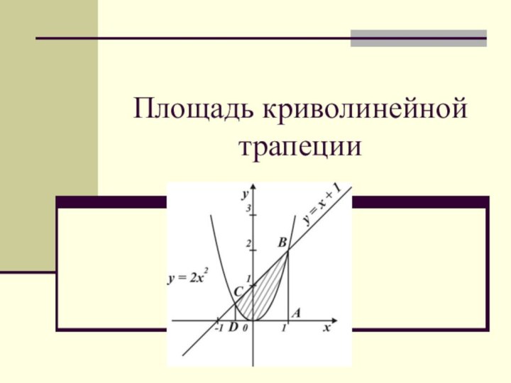 Площадь криволинейной трапеции