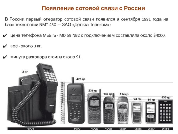Когда появились мобильные в россии. Сотовые телефоны первого поколения. Самый первый сотовый телефон. История мобильной связи. Появление мобильного телефона.