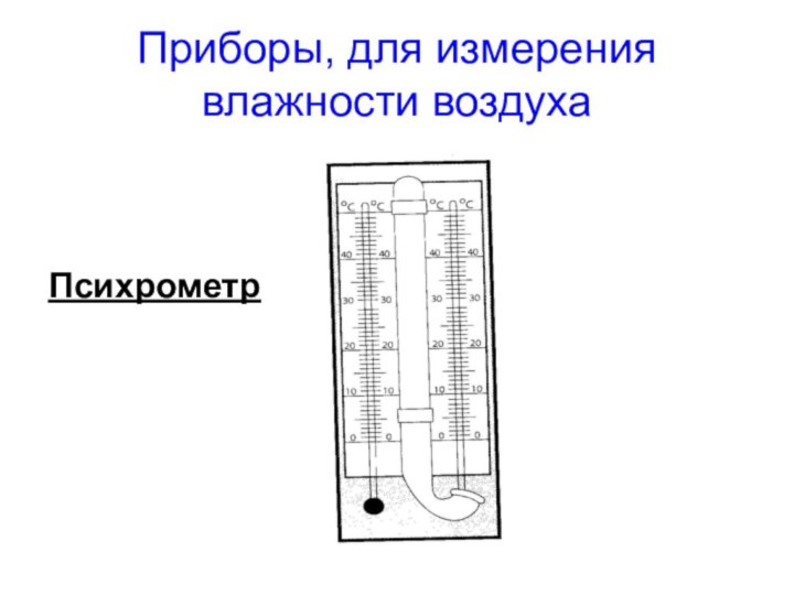 Приборы, для измерения влажности воздухаПсихрометр